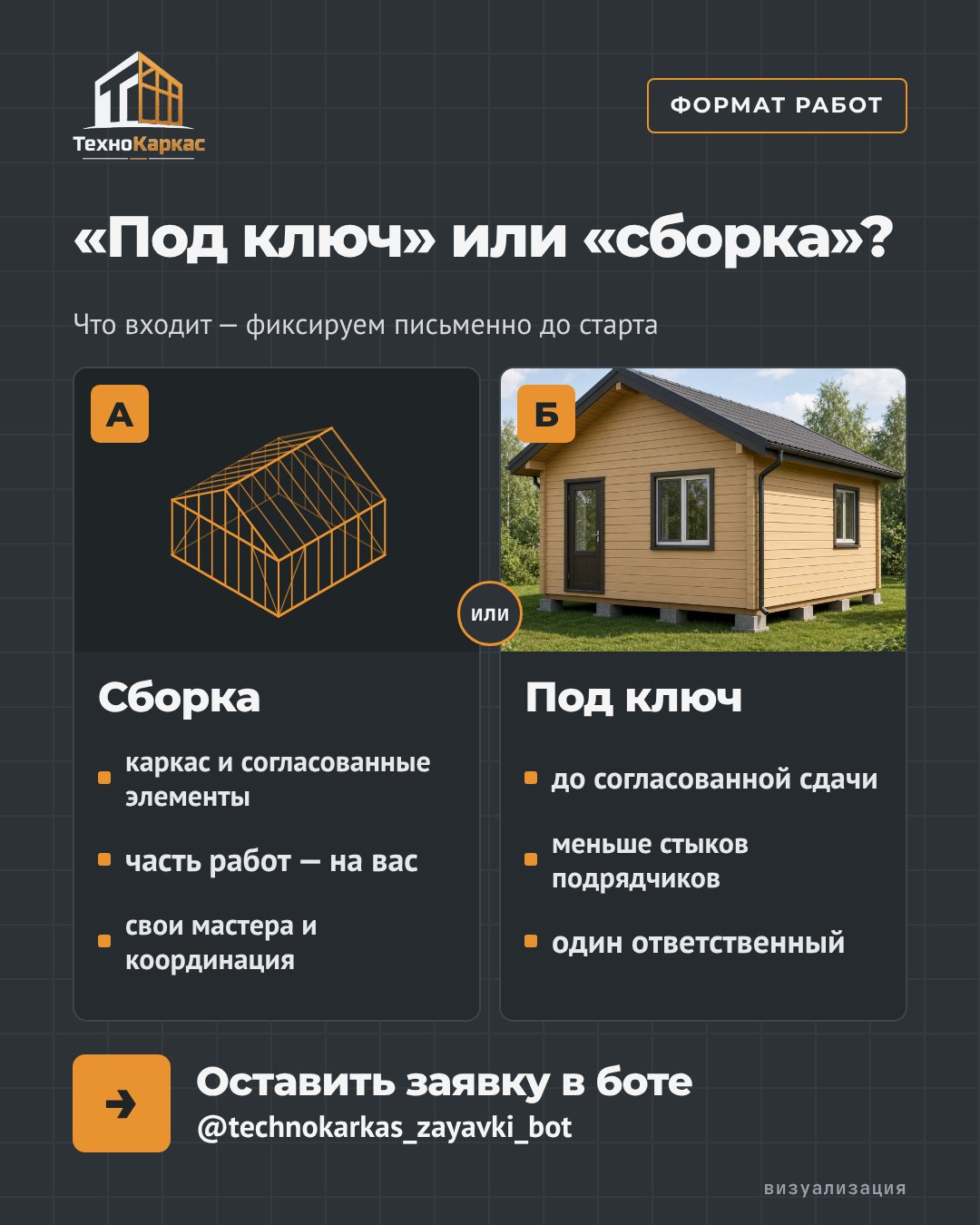«Под ключ» или «сборка»: в чём разница
