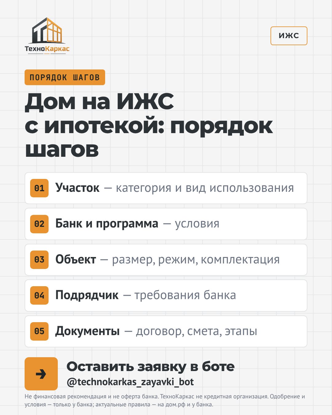 Дом на ИЖС с ипотекой: порядок шагов